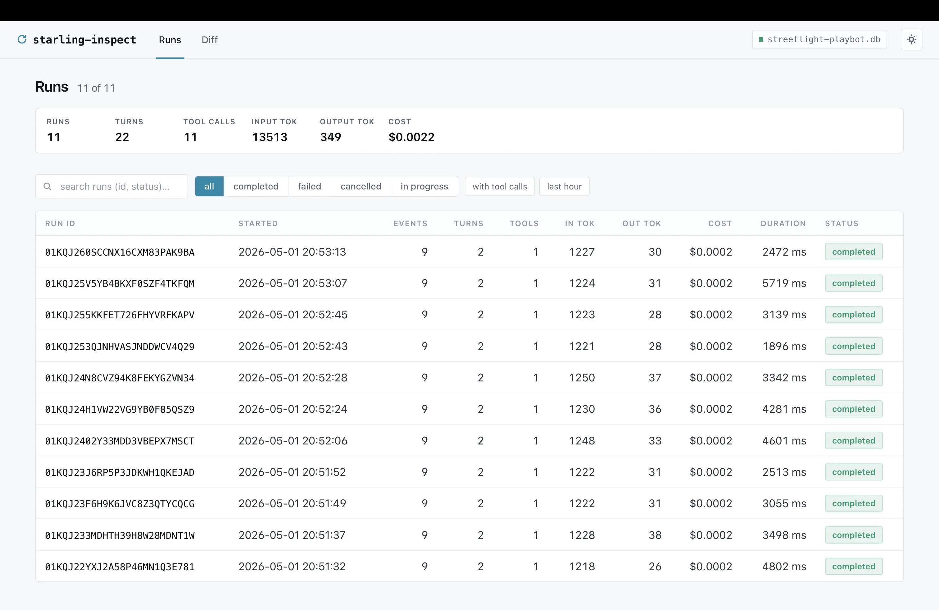 Inspector runs dashboard